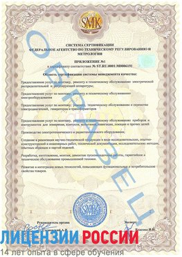 Образец сертификата соответствия (приложение) Жуковский Сертификат ISO 50001