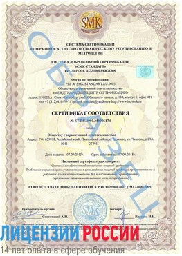 Образец сертификата соответствия Жуковский Сертификат ISO 22000