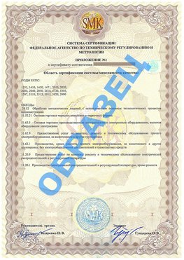 Приложение 1 Жуковский Сертификат ГОСТ РВ 0015-002