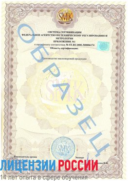 Образец сертификата соответствия (приложение) Жуковский Сертификат ISO 22000