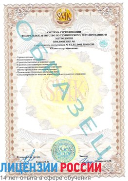 Образец сертификата соответствия (приложение) Жуковский Сертификат ISO 14001